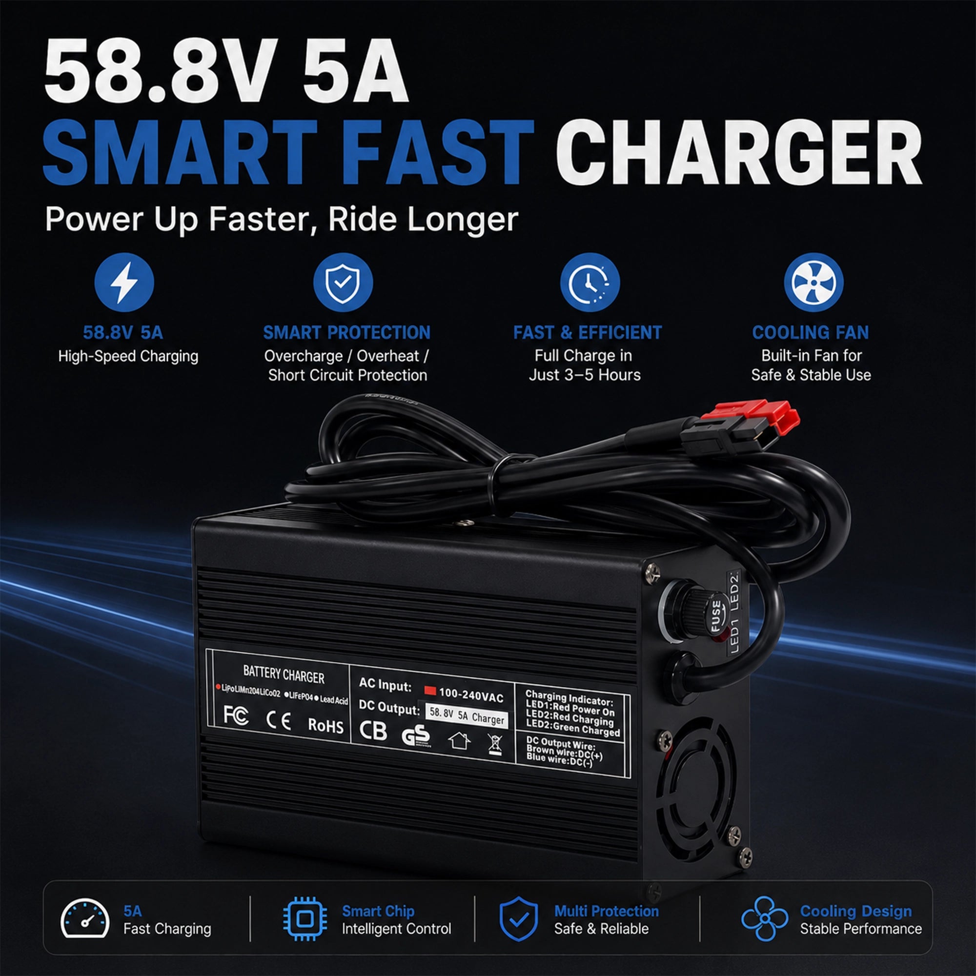 Generic 52V 20Ah triangle + 40A BMS + 3A charger - Image 4