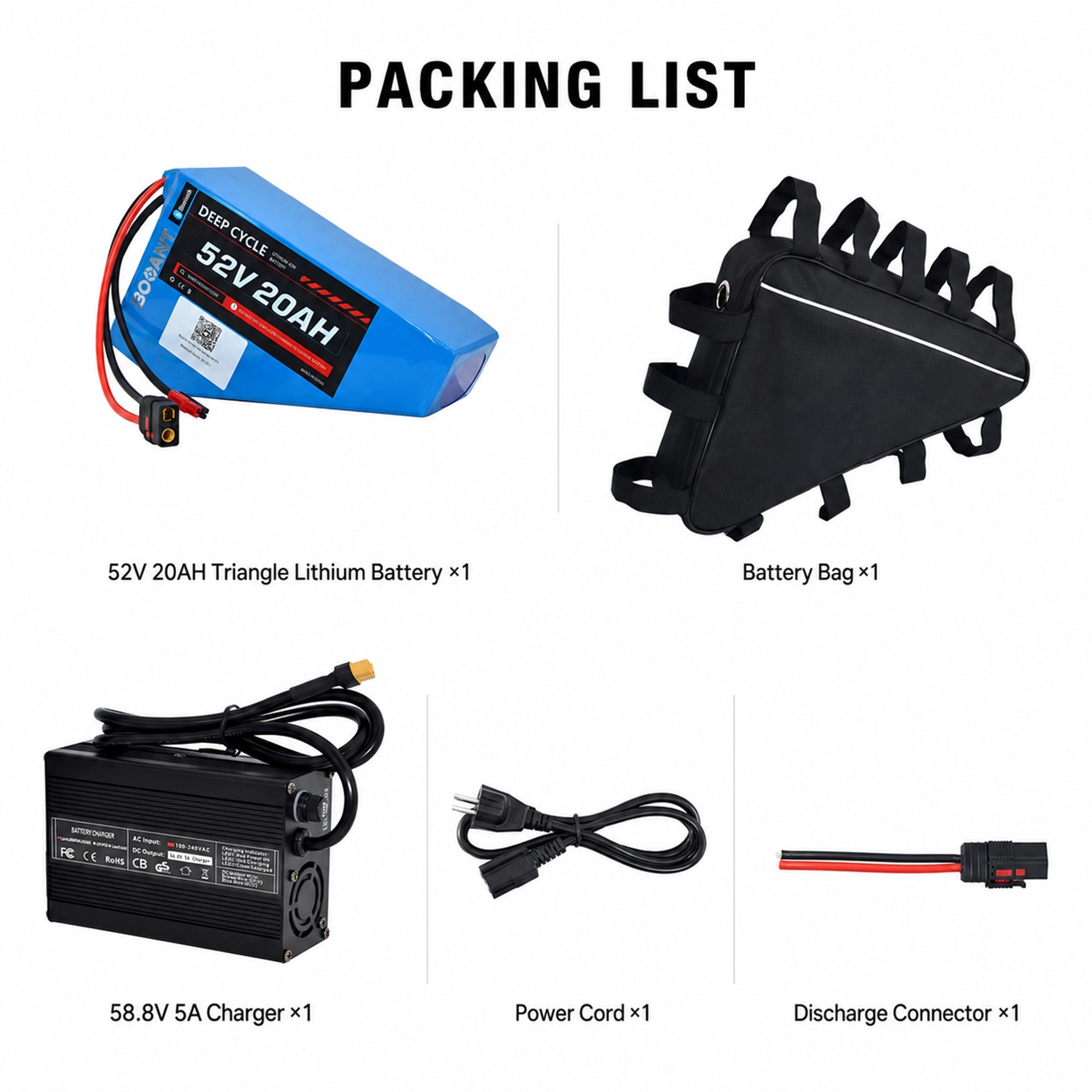 Generic 52V 20Ah triangle pack + fast charger - Image 4
