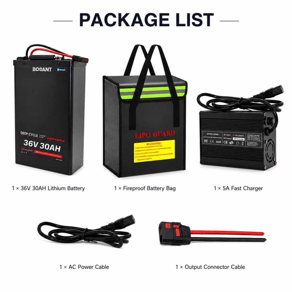Generic 36V 8–30Ah pack + charger (multi Ah options)