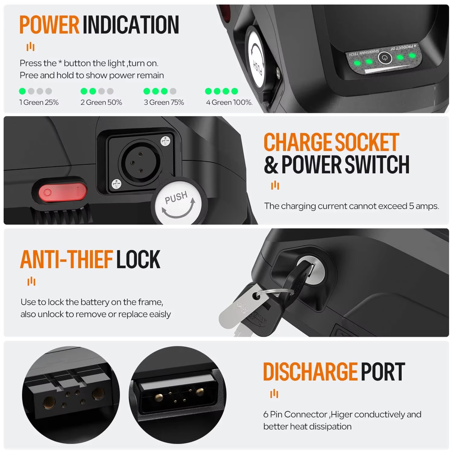 Generic 48V 13Ah Hailong + charger (entry seller) - Image 4