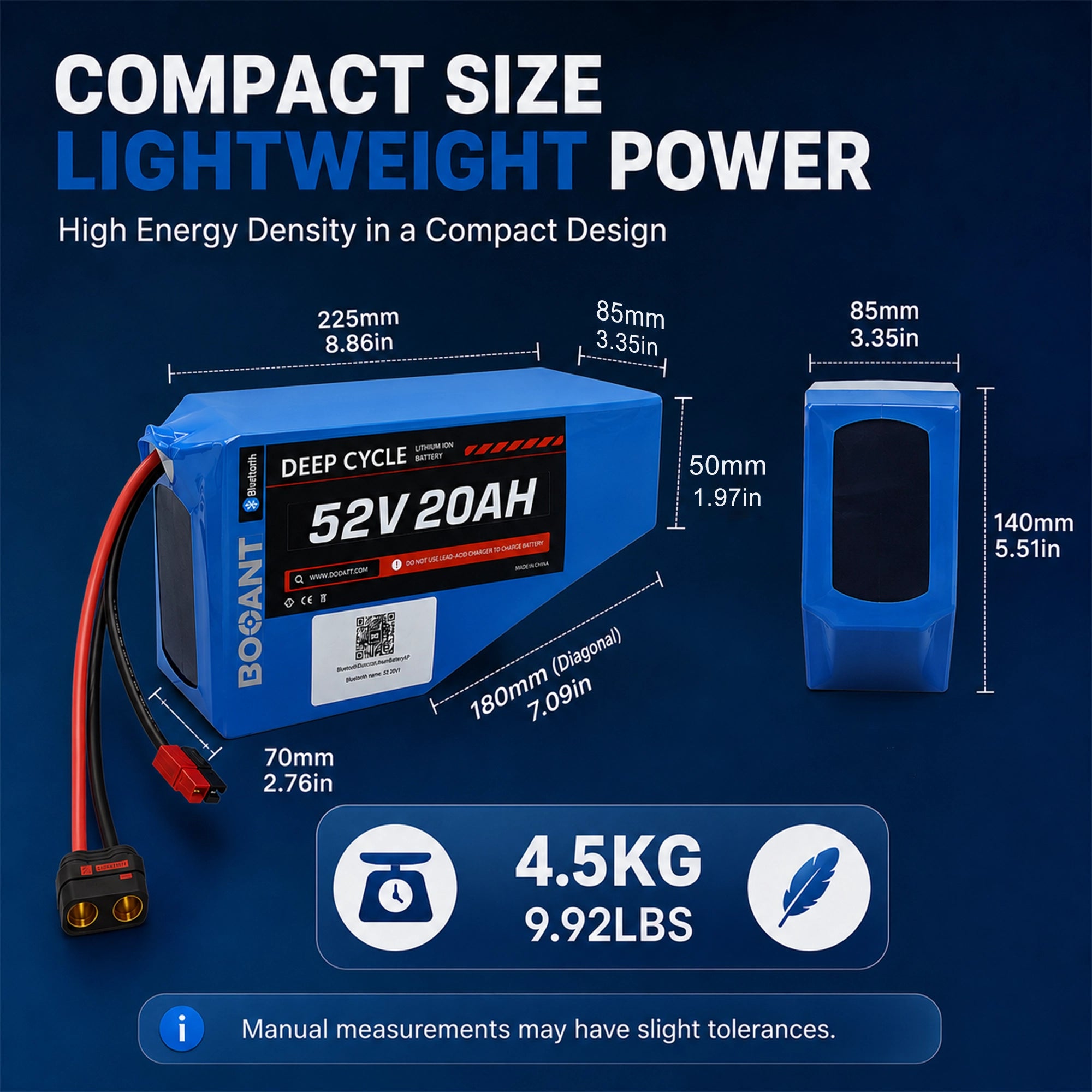 Generic 52V 20Ah triangle + 40A BMS + 3A charger - Image 3